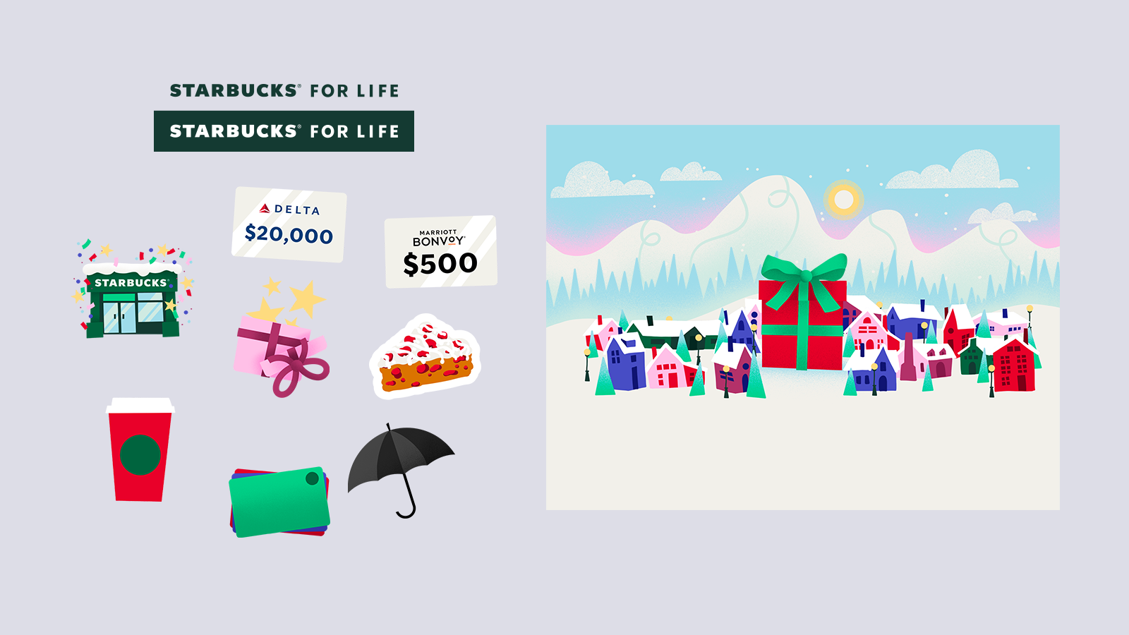 Starbucks Client Assets